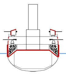 Esquema de blindaje de un crucero acorazado