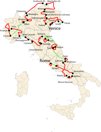 Esquema gráfico del Giro de Italia 2009