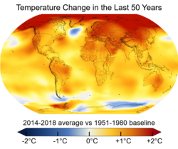 Gráfico de cambio térmico global de la NASA