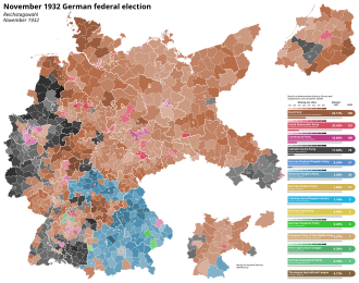 Representación gráfica de los resultados electorales de noviembre de 1932