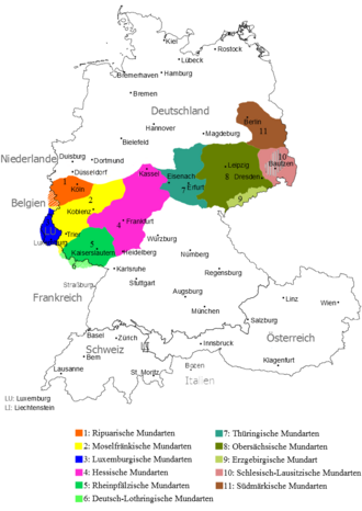 Variedades de alto alemán central