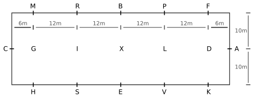 Esquema de una pista de 60x20 metros con sus respectivas letras