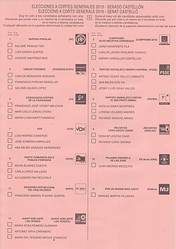 Papeleta electoral del Senado de la circunscripción de Castellón