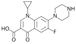 Estructura del ciprofloxacino
