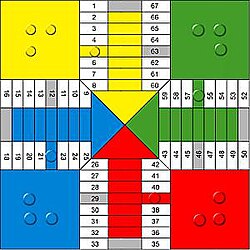 Tablero del juego del parchís
