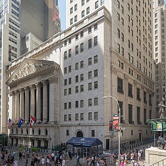 Edificio de la Bolsa de Nueva York en Wall Street