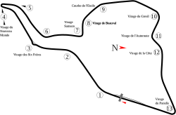 Información básica y datos generales del Circuito de Rouen-Les Essarts