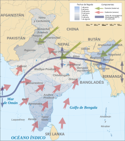 Mapa de las corrientes de viento y fechas de inicio de los monzones de verano en la India.