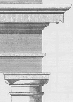 Esquema del orden toscano según Jacopo Vignola.