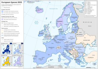 Niveles de integración europea