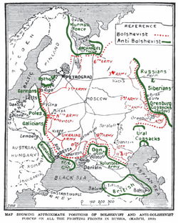 Posiciones de la Fuerza Expedicionaria Aliada y ejércitos blancos en la Rusia Europea en 1919