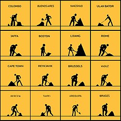 Isotipos para trabajos viarios en ciudades de diferentes paises