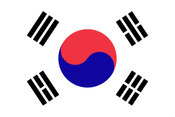 Representación de la delegación de Corea del Sur en los Juegos Olímpicos