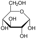 Diagrama estructural de la molécula de alfa-D-glucopiranosa
