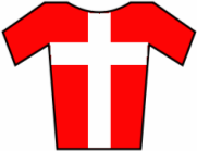 Maillot de campeón del Campeonato de Dinamarca de Ciclismo