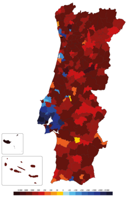 Variación de la población entre 2011 y 2020