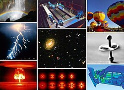 Esquema conceptual de las relaciones entre materia y energía en el universo.