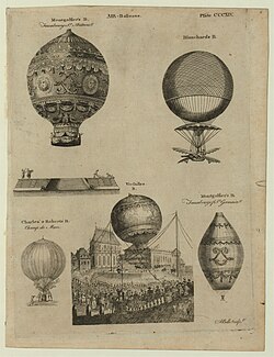 Representación histórica de los primeros ascensos de globos aerostáticos en Francia.