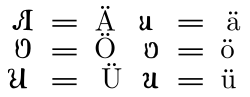Representación gráfica de una propuesta tipográfica alternativa para la letra Ü