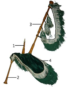 Despiece de una gaita asturiana mostrando sus partes: soplete, puntero, roncón y fuelle.