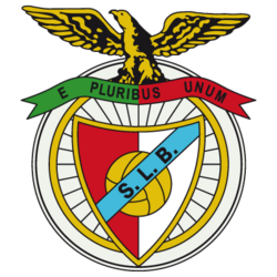 Emblema y representación gráfica del Sport Lisboa e Benfica