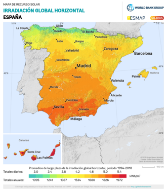 Mapa de insolación en España