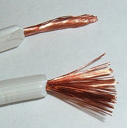 Cable eléctrico de cobre.