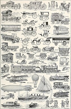 Representación histórica de transporte terrestre