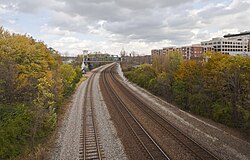 Elementos de la superestructura ferroviaria