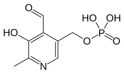 Representación química de la vitamina B6