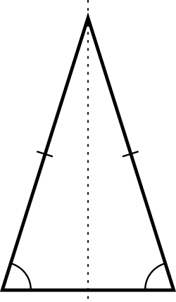 Representación básica de un triángulo isósceles