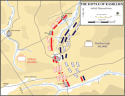 Despliegue inicial de fuerzas en Ramillies en 1706.