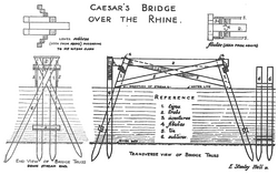 Ilustración de un puente construido en las campañas de Julio César