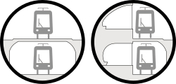Sección transversal del túnel y niveles de circulación