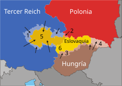 Mapa de la partición de Checoslovaquia tras Múnich