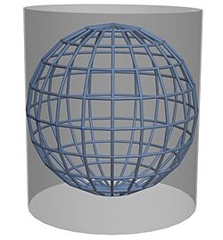 Esquema de proyección cilíndrica