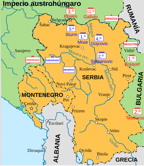 Disposición de las unidades enfrentadas
