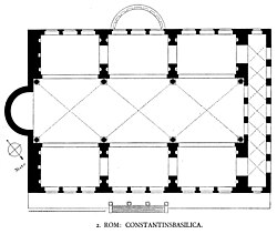 Planta rectangular de tres naves de la Basílica de Majencio.