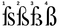 Diversos glifos de la letra beta eszett