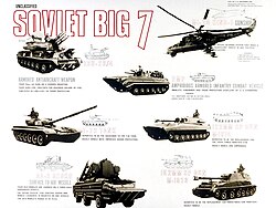 Evaluación de Estados Unidos sobre elementos del equipo de combate soviético en 1981