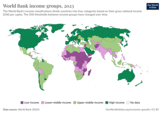 Mapa mundial de países clasificados por grupos de ingresos según la RNB per cápita