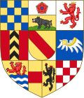 Escudo de armas histórico del Margraviato de Baden-Baden