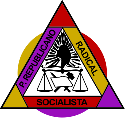 Emblema del Partido Republicano Radical Socialista