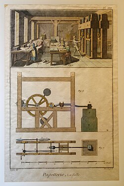 Representación de imprentas durante el Antiguo Régimen