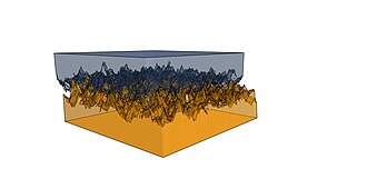 Ejemplo de dos superficies con imperfecciones microscópicas.