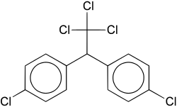 Estructura química del DDT.