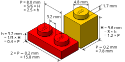 Esquema técnico con las dimensiones de un bloque de Lego.
