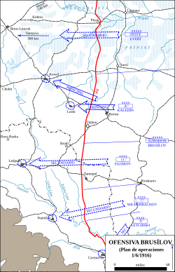 Plan de ataque ruso en mayo de 1916