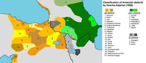Variedades históricas del armenio