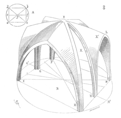Proceso geométrico de diseño y dimensionado en la arquitectura gótica aplicado a una bóveda de crucería.